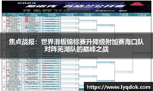 焦点战报:世界滑板锦标赛升降级附加赛海口队对阵芜湖队的巅峰之战